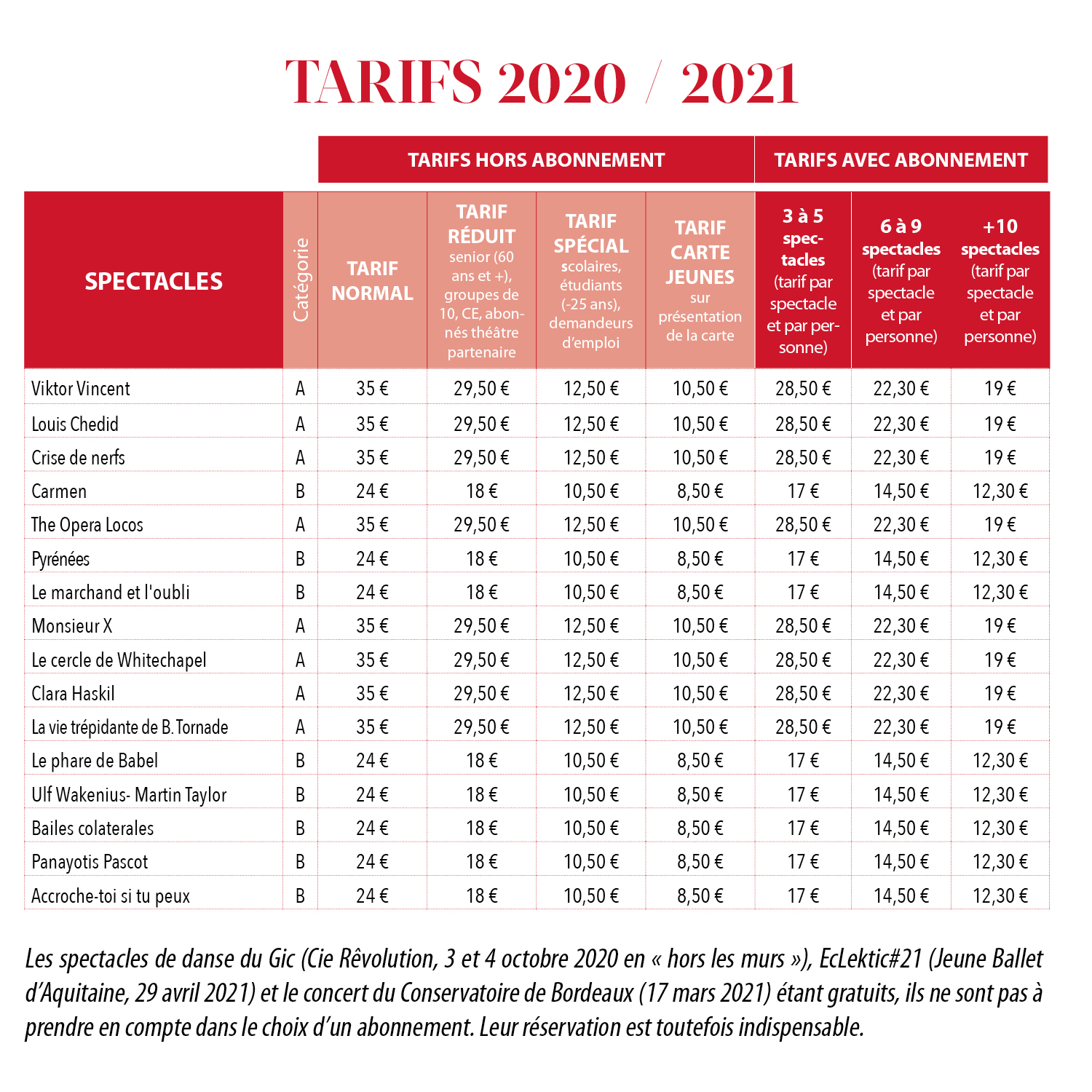 Tableaux tarifs saisons